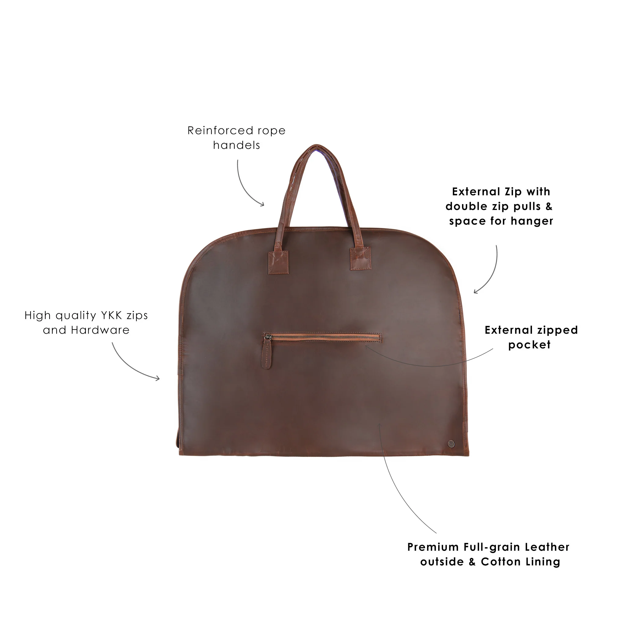 Groomsman/Best Man Leather Suit Carrier - Image 5