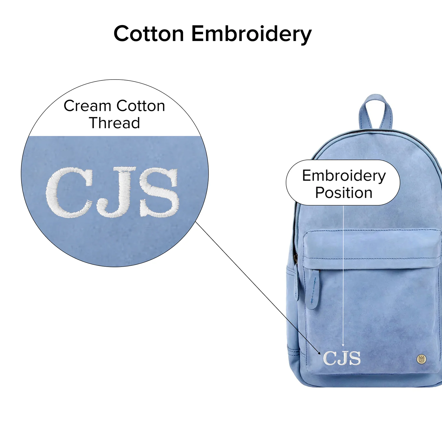 The Classic Backpack - Blue Suede - Image 3