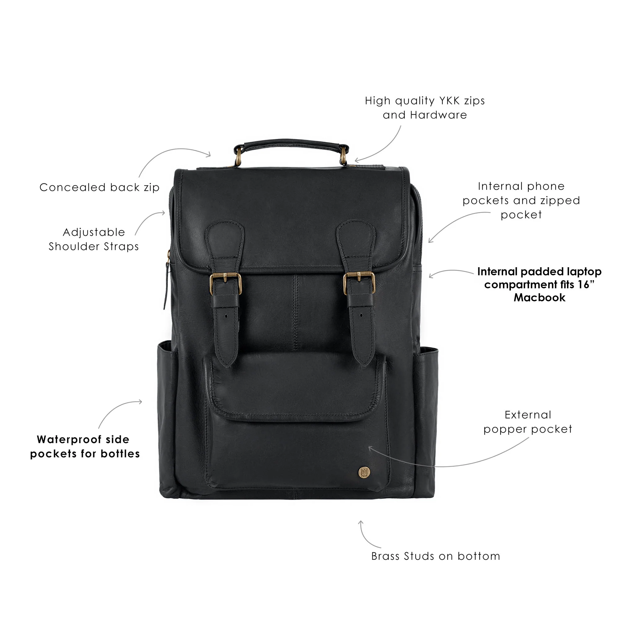 The City Backpack - Image 5