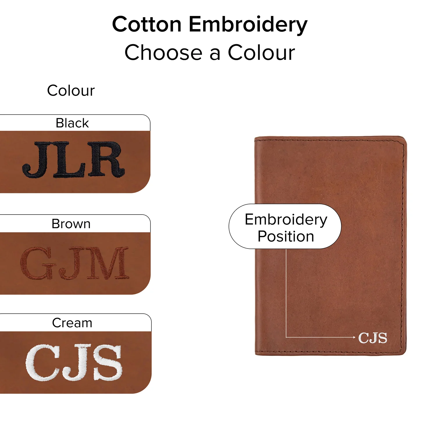 The Classic Passport Cover - Image 3