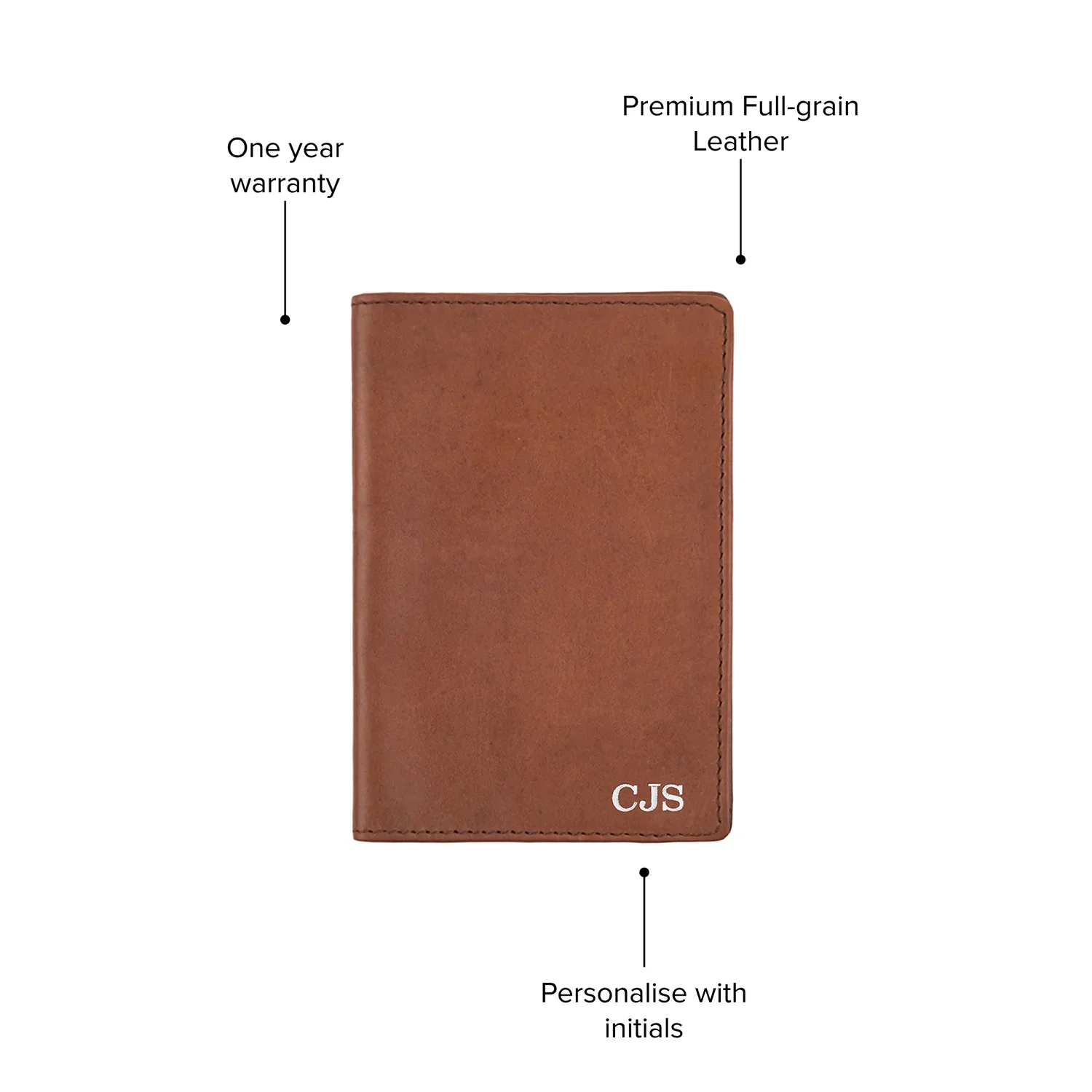 The Classic Passport Cover - Image 4