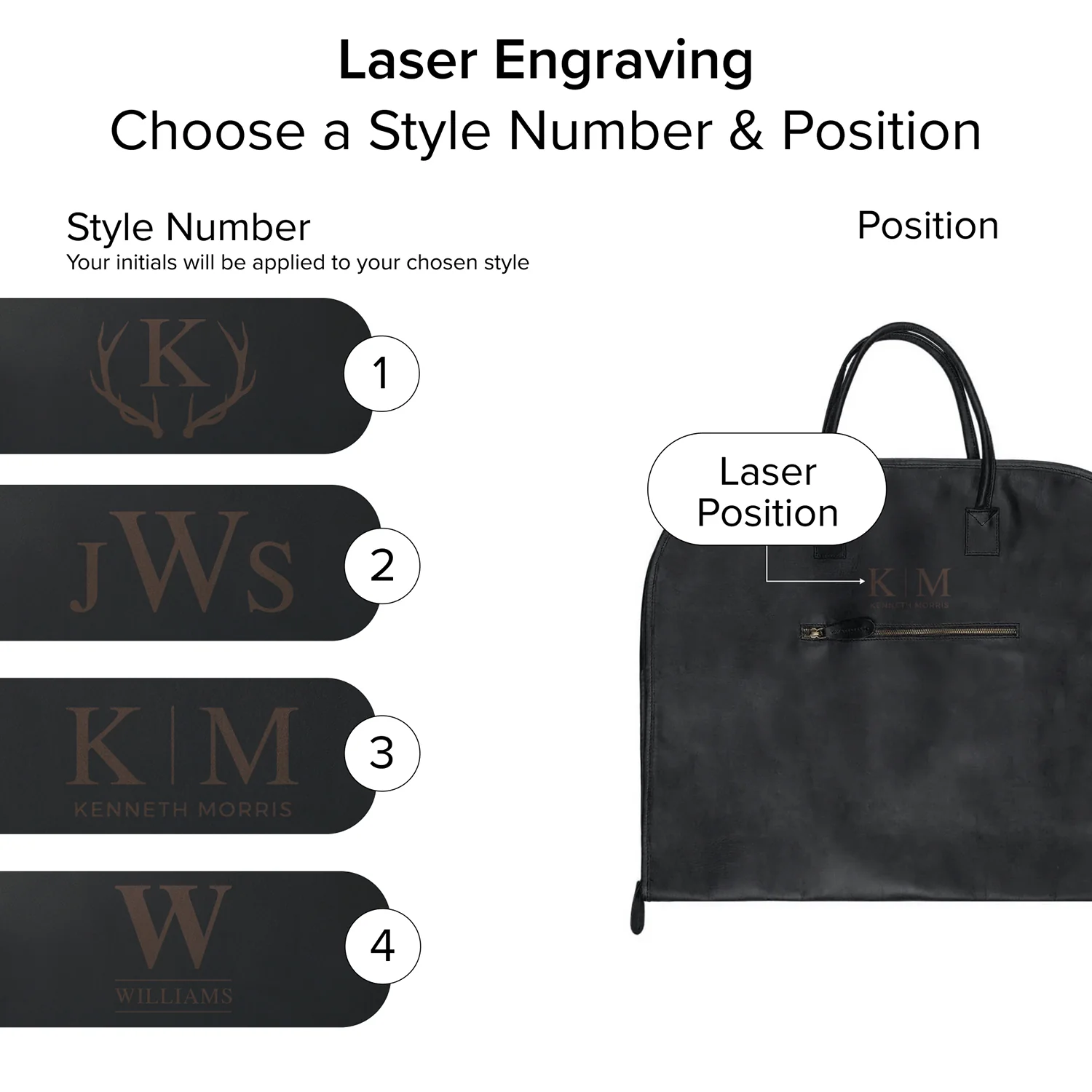 Classic Suit Carrier - Image 4