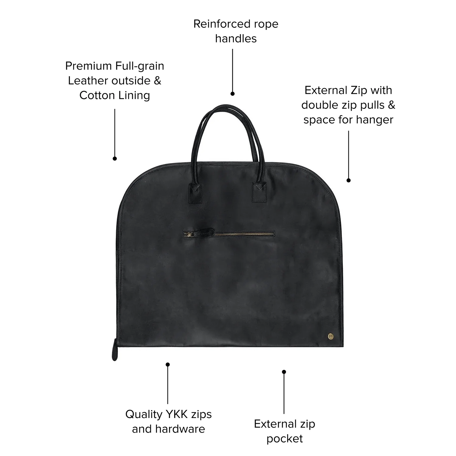 Classic Suit Carrier - Image 5