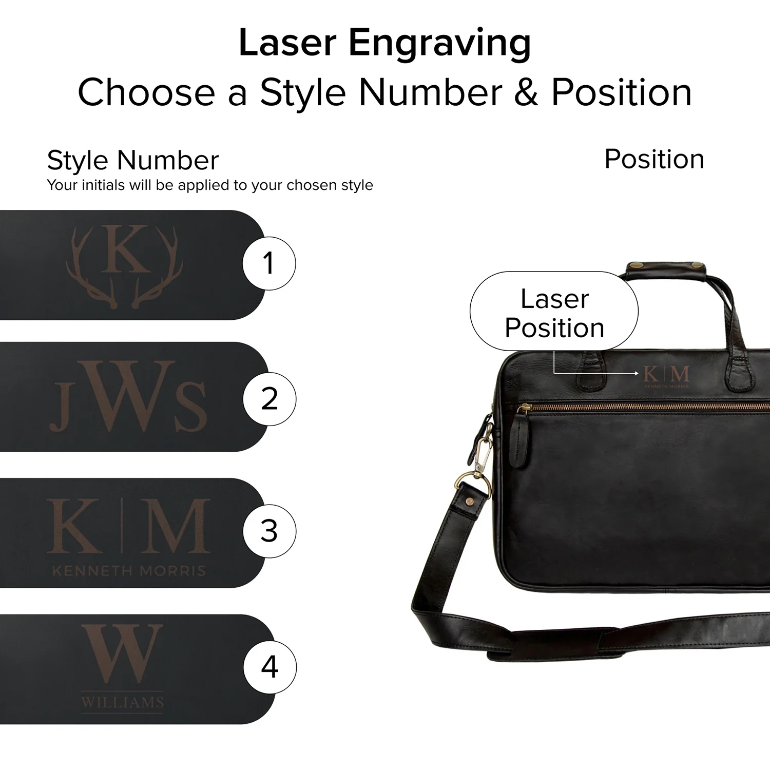 The Compact Laptop Satchel - Image 4