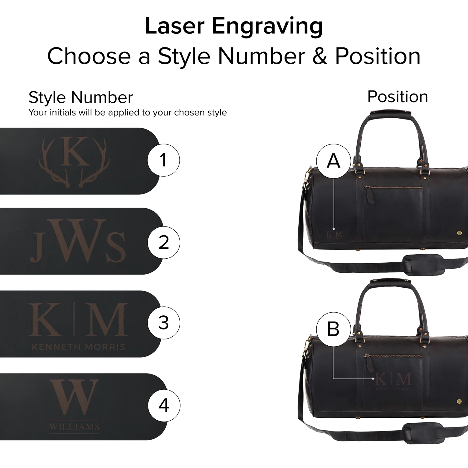The Classic Duffle - Image 4