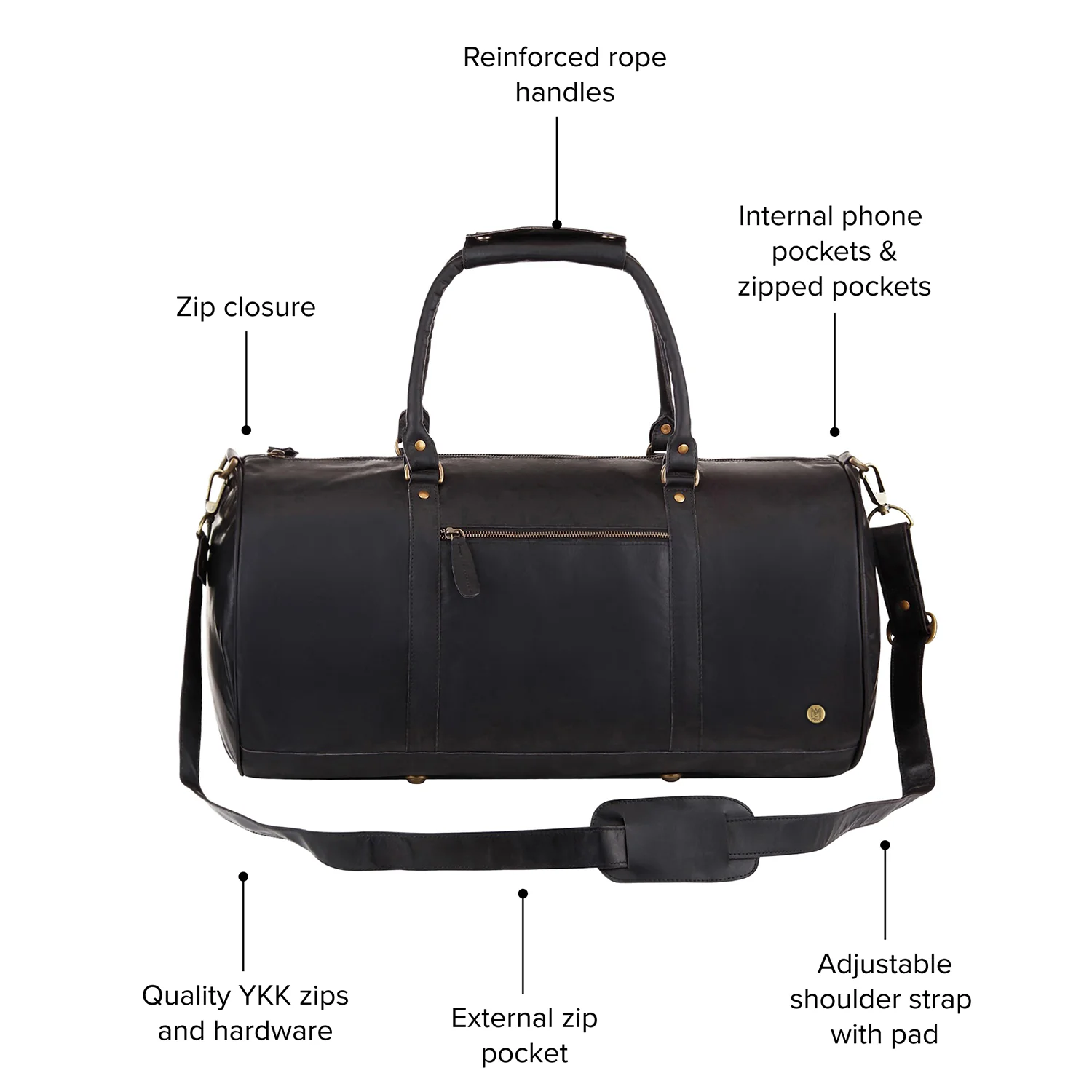 The Classic Duffle - Image 5