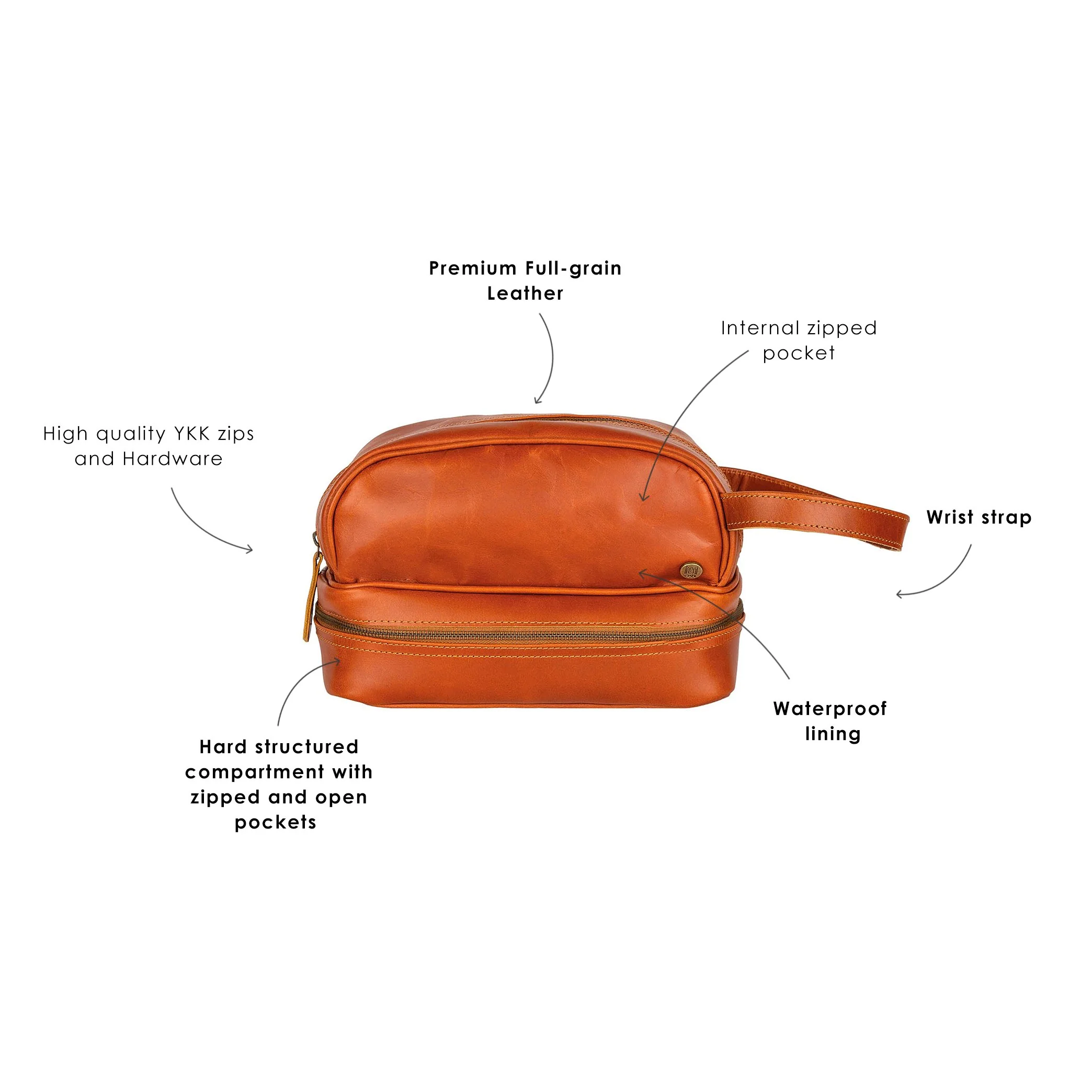 The Raleigh Wash Bag (Tan) - Image 7