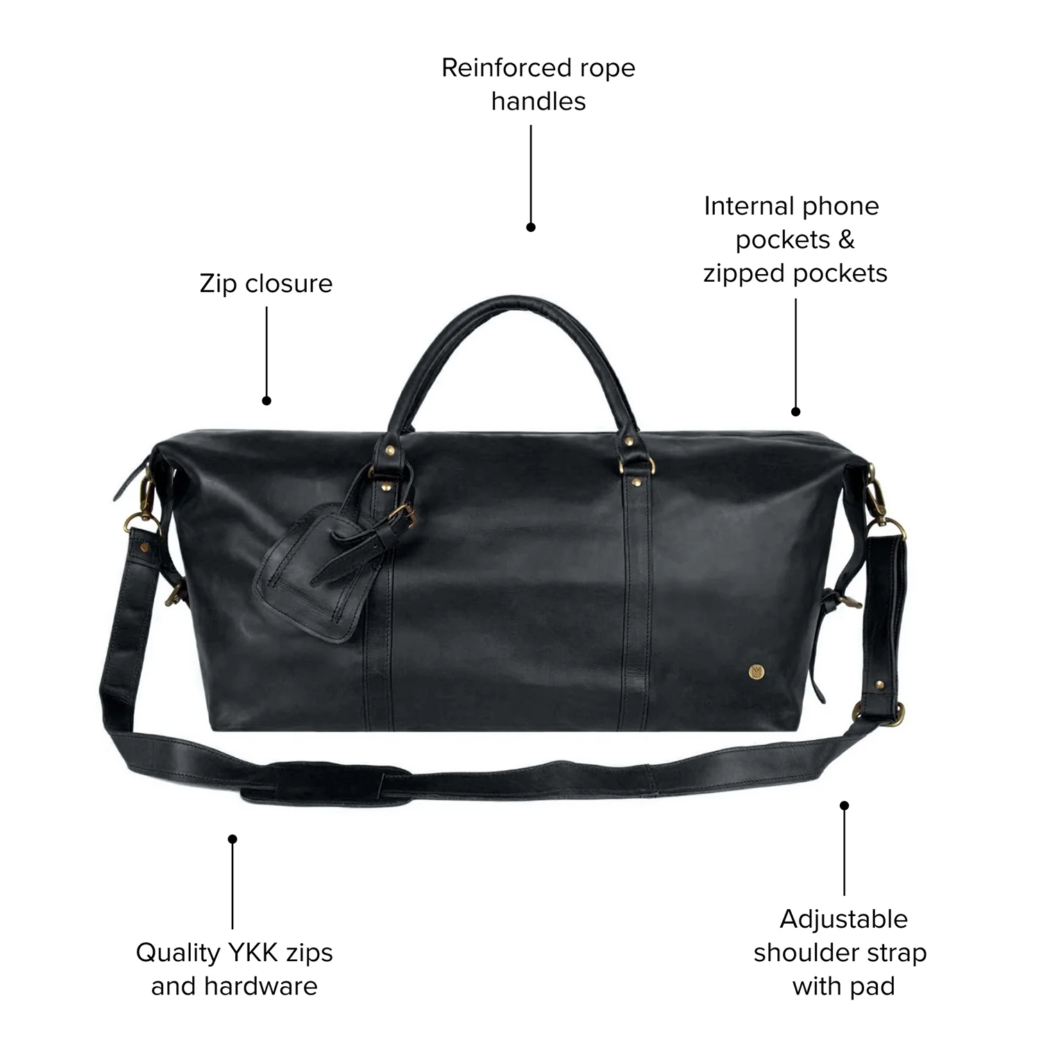 The Armada Duffle - Image 5