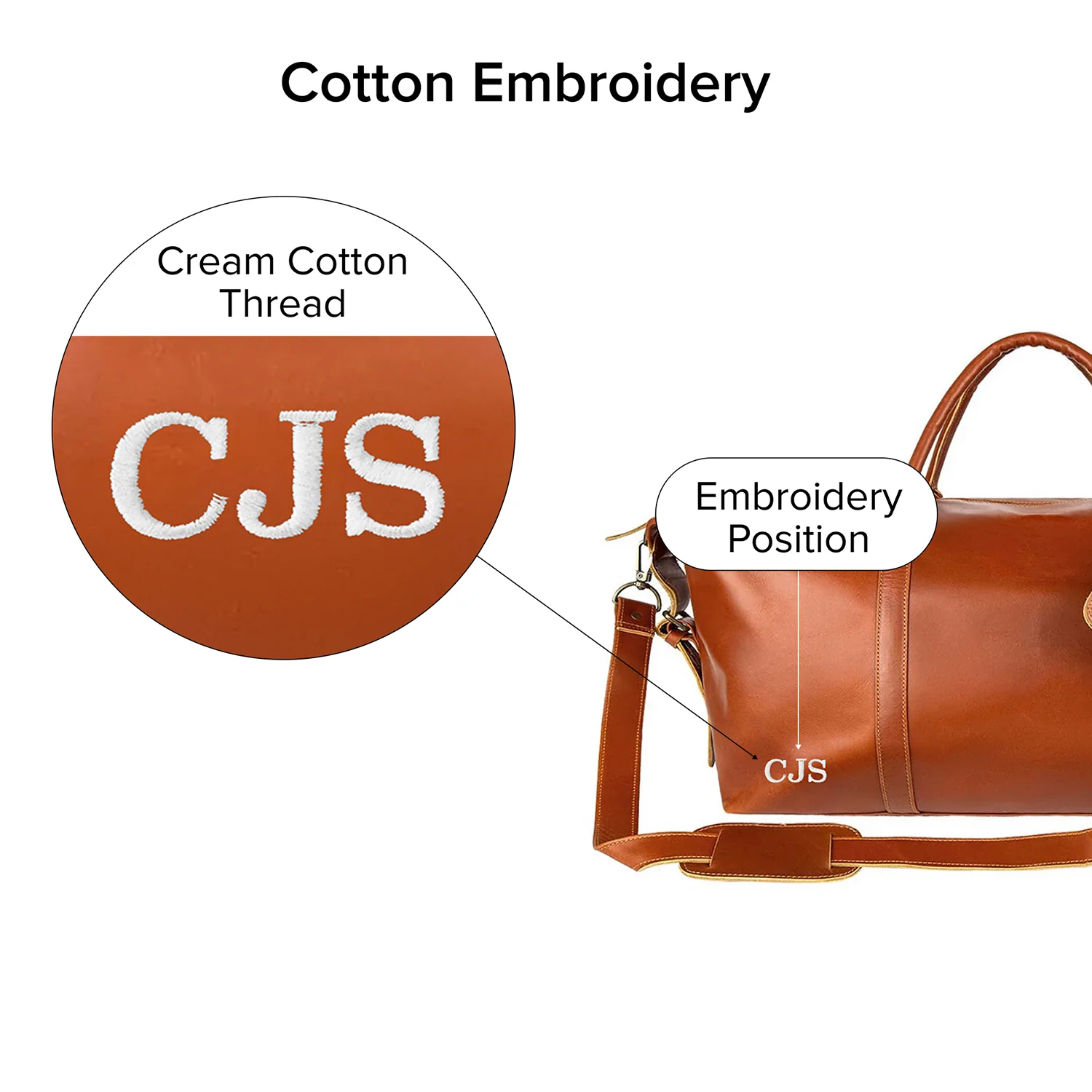 The Armada Duffle (Tan) - Image 3