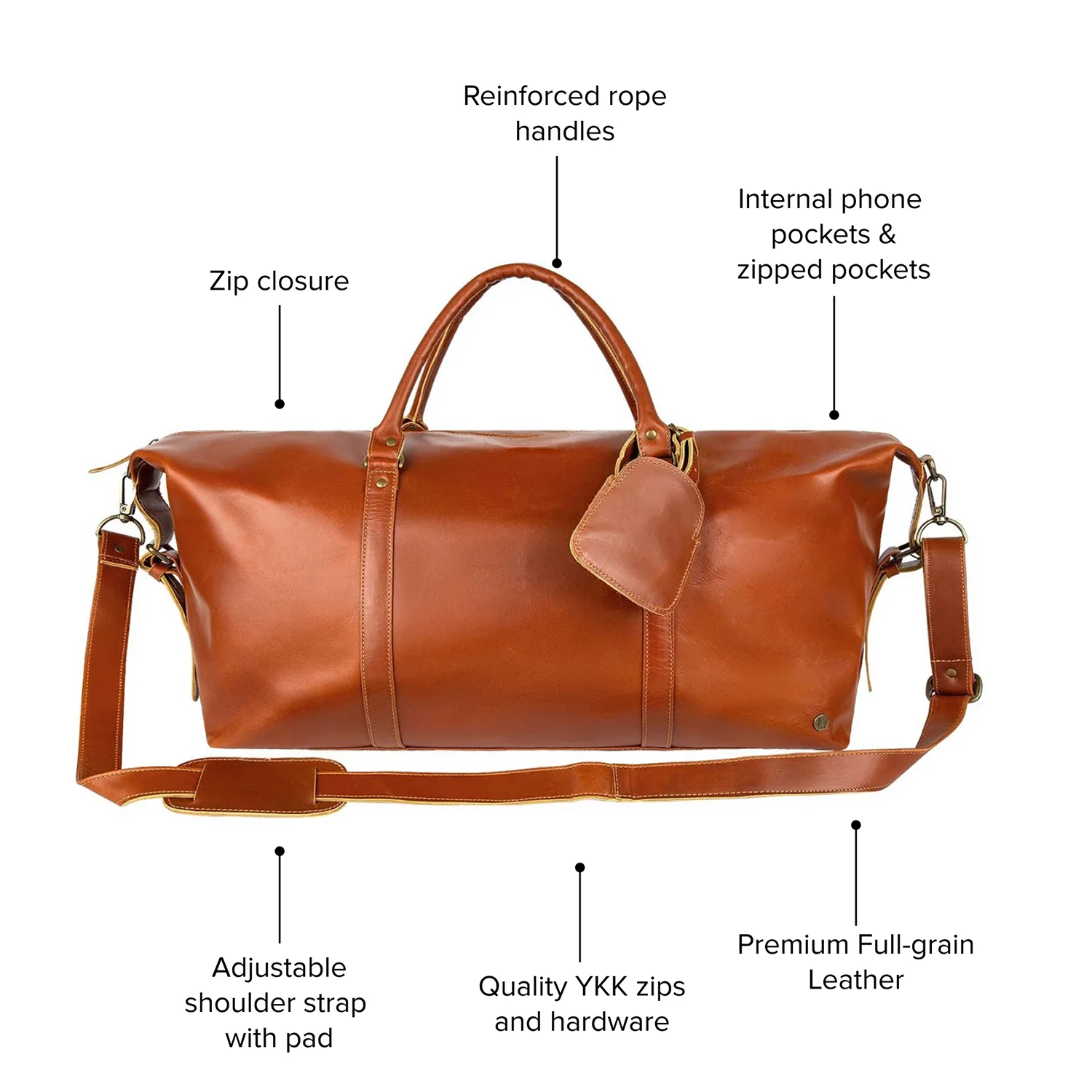 The Armada Duffle (Tan) - Image 7