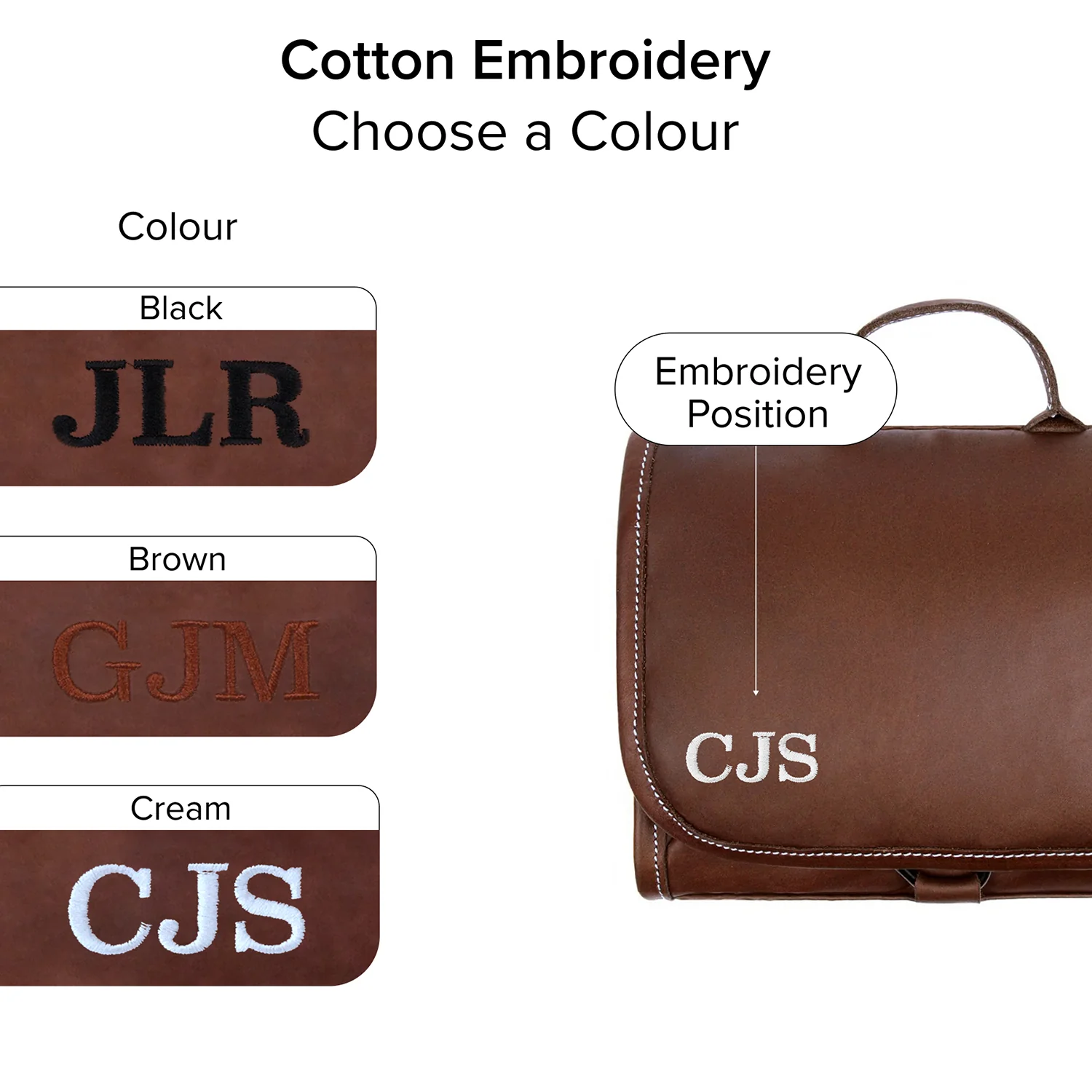 Men's Travel Gift Set - Image 7