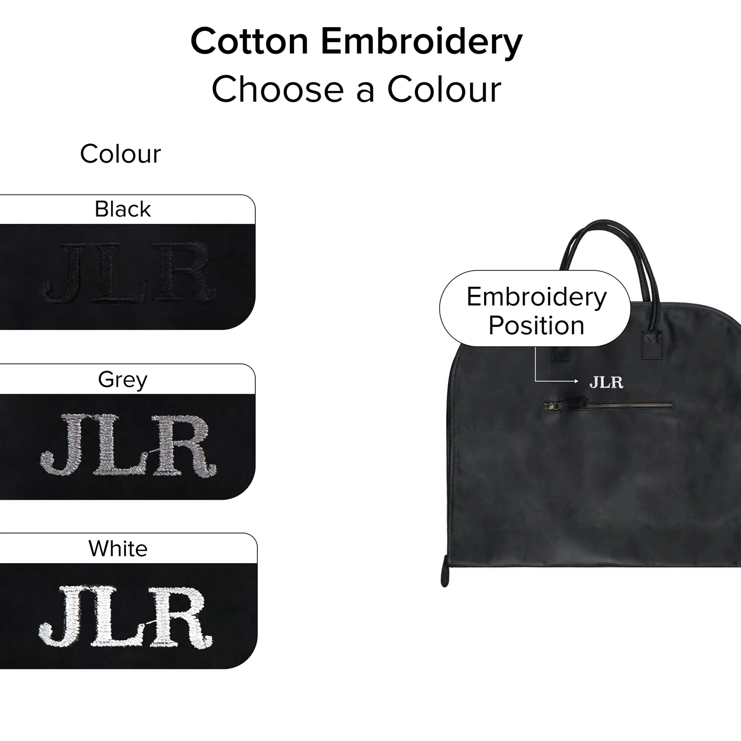 Men's Travel Gift Set - Image 5