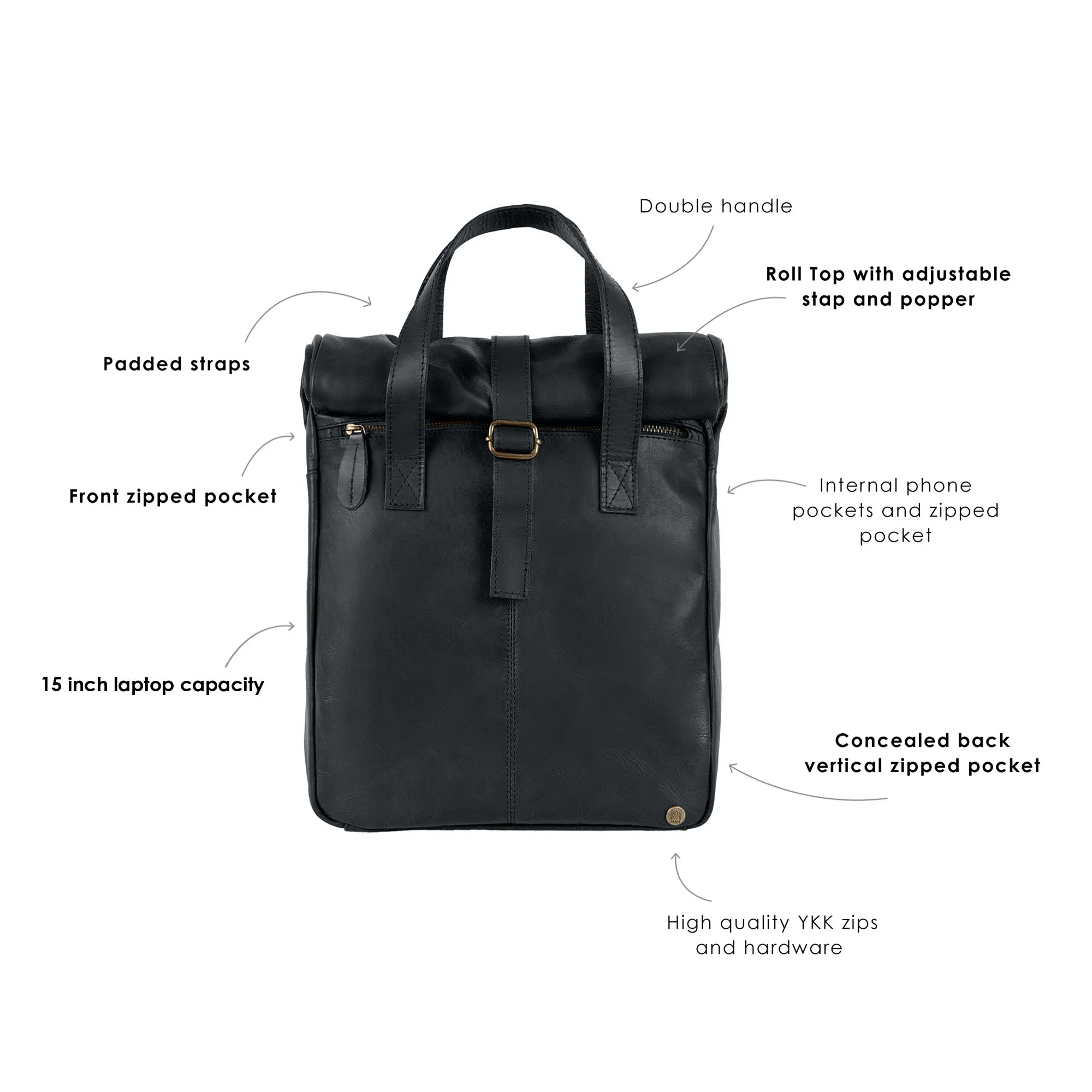 The Roll Top Backpack - Image 5