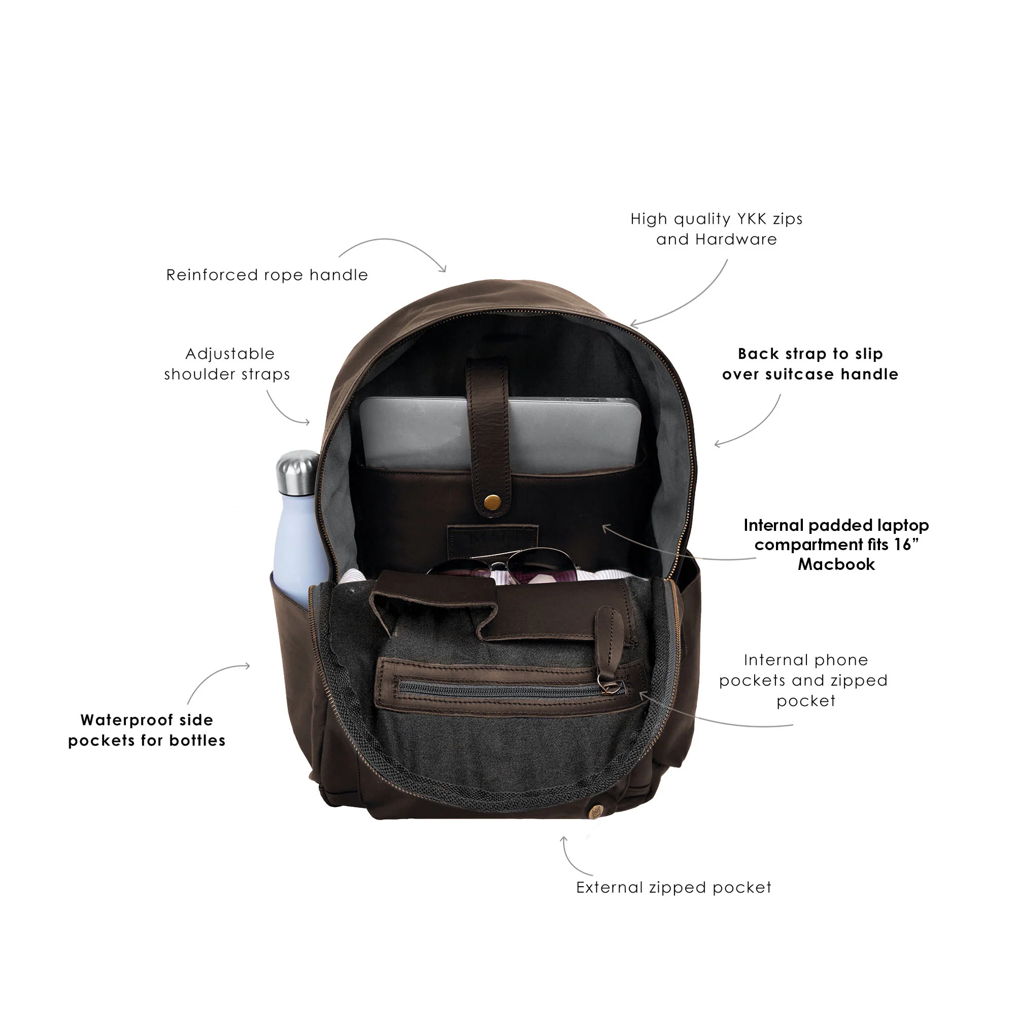 The Classic Backpack 3.0 - Image 5