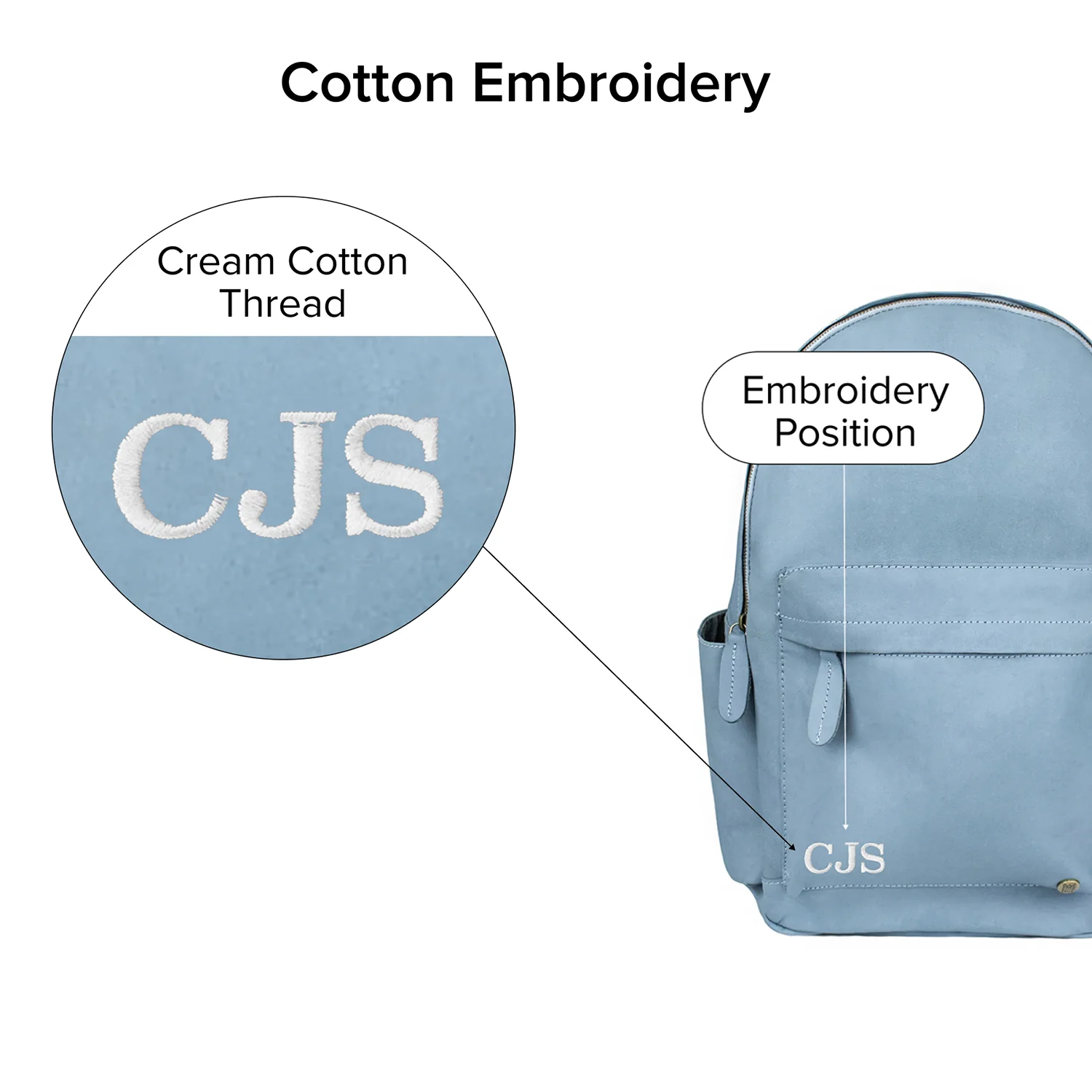 The Classic Backpack 3.0 - Image 2