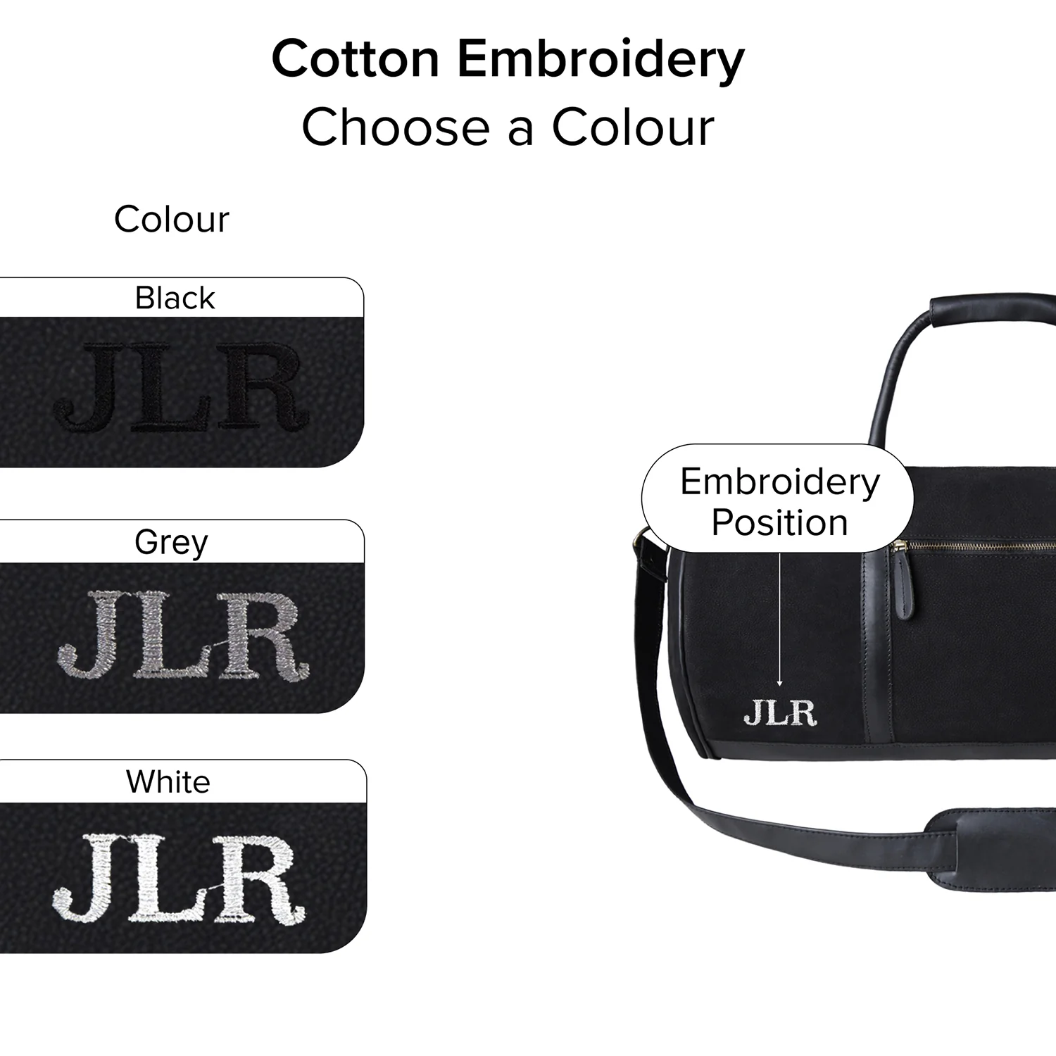 The Classic Duffle - Image 2