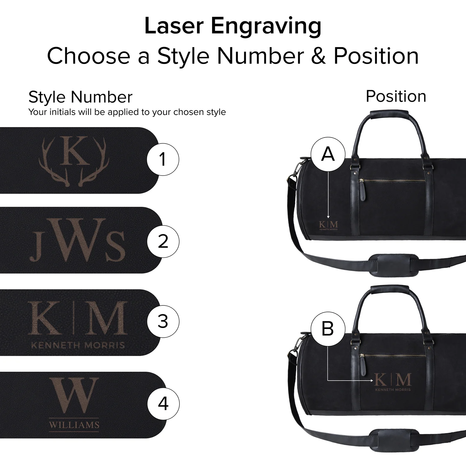 The Classic Duffle - Image 3