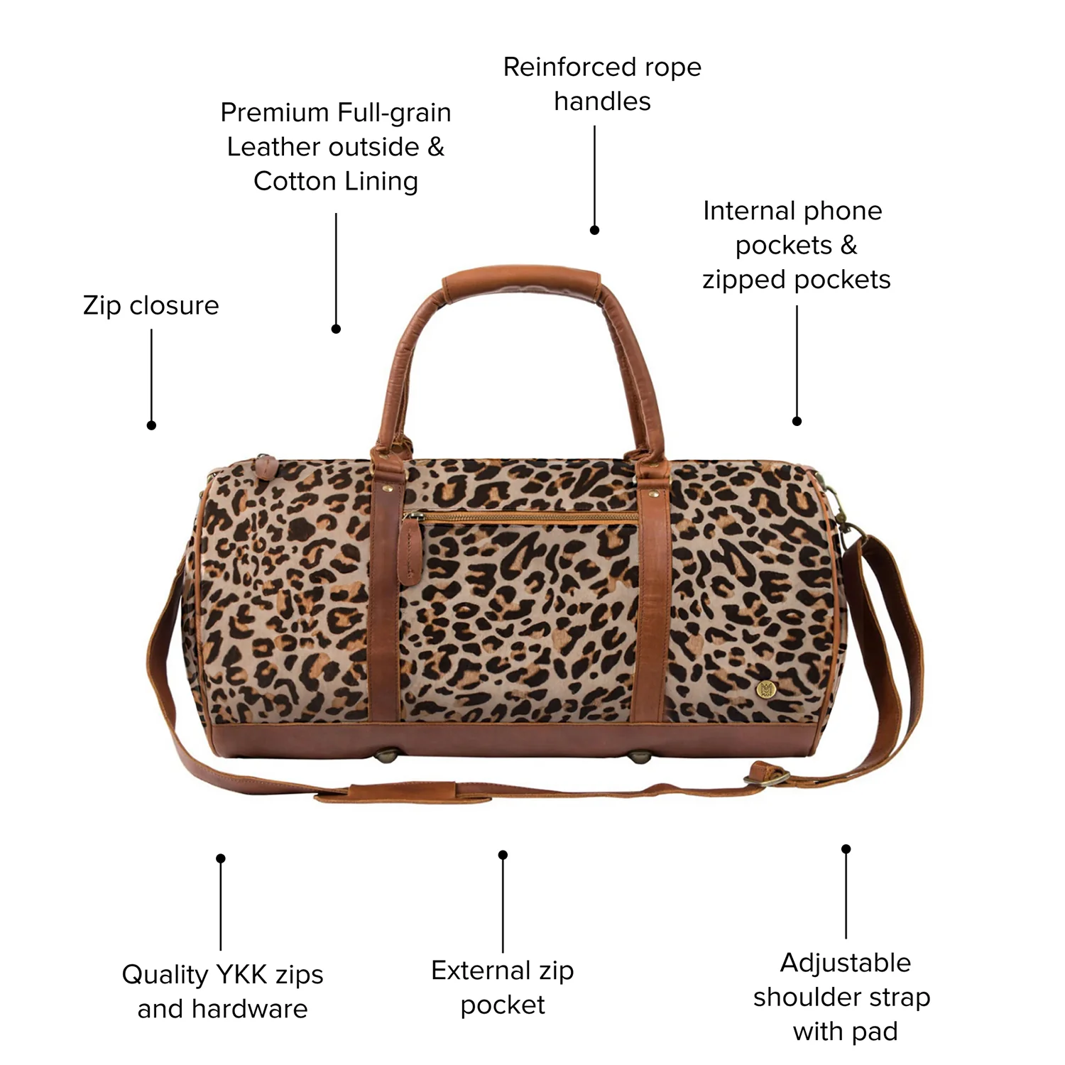 The Classic Duffle (Leopard) - Image 5