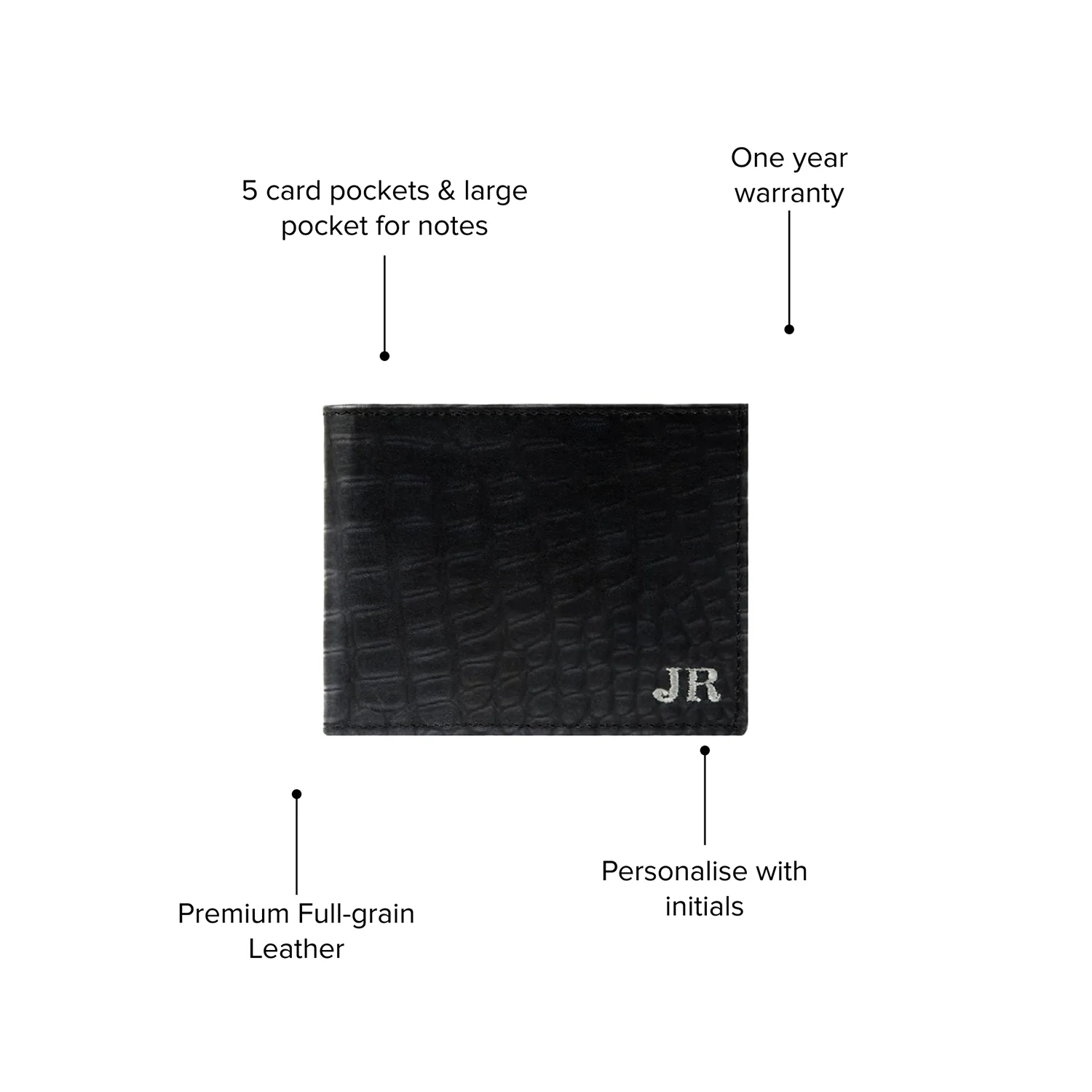 The Classic Wallet - Image 6