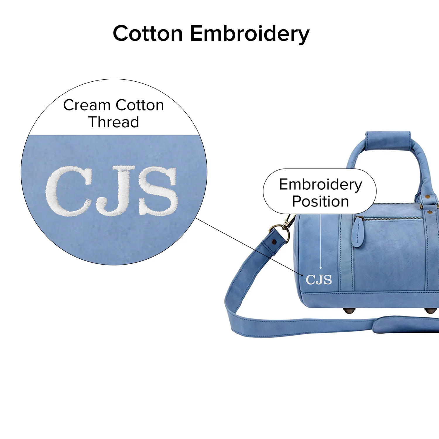 The Mini Duffle - Image 3