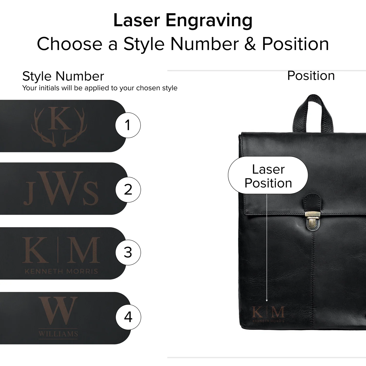The Yale Backpack - Image 4